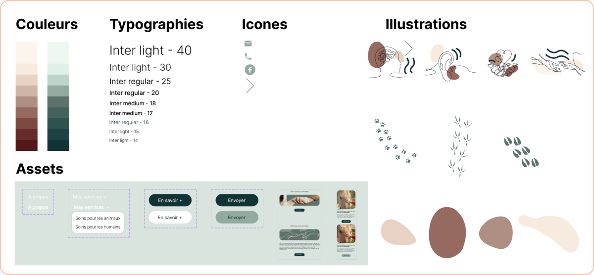 Direction artistique du site de Cécile Rotondi