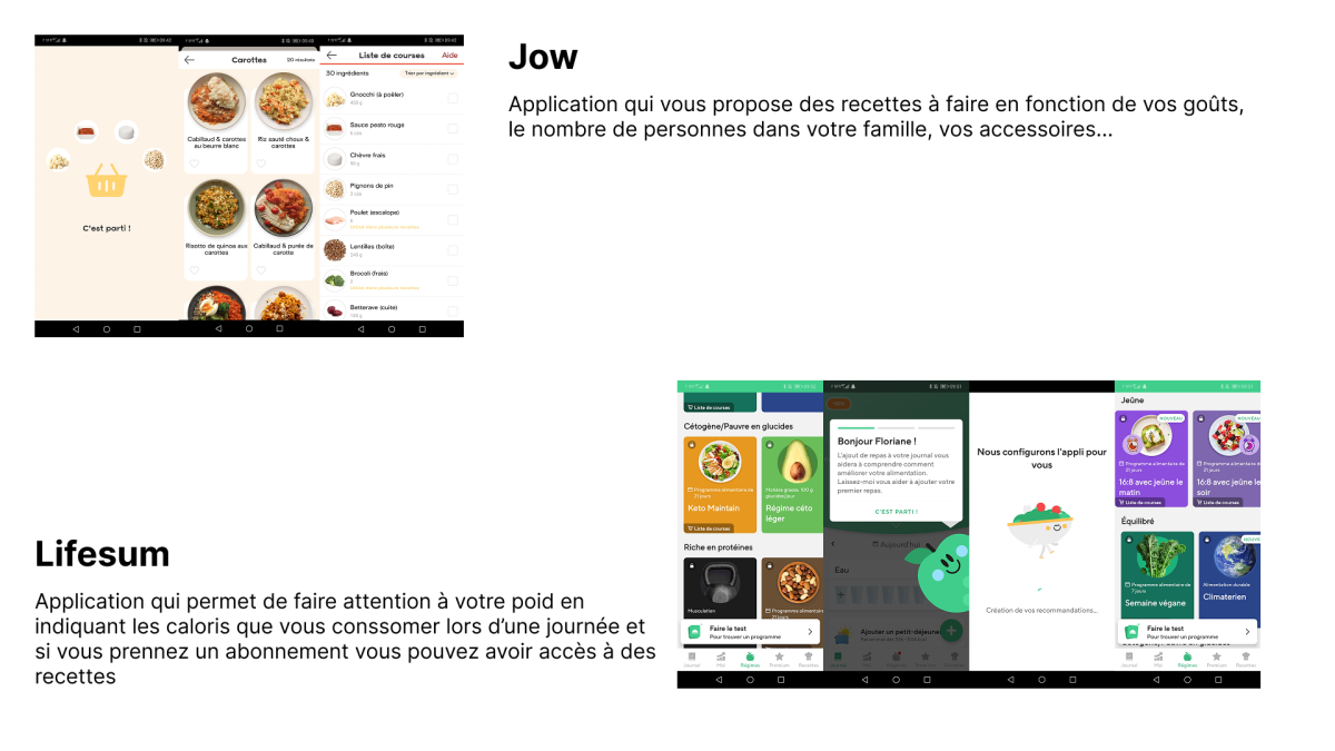 Exemple de 2 applications présentes dans notre benchmark.