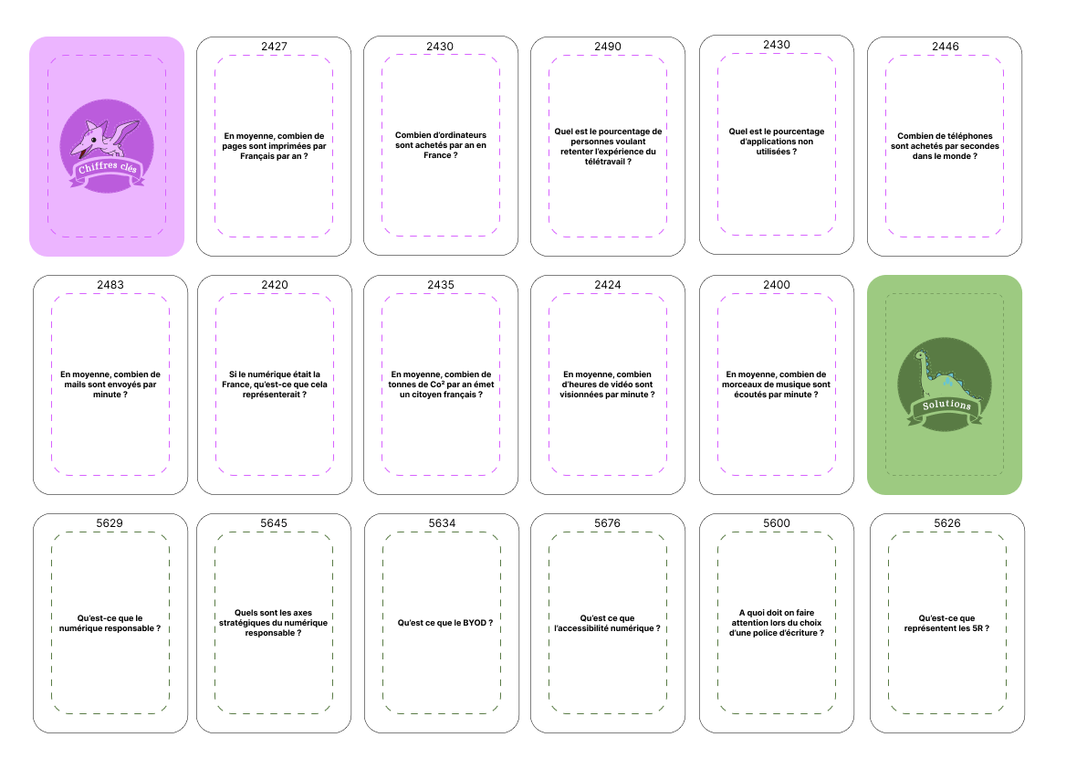 Image des cartes créées