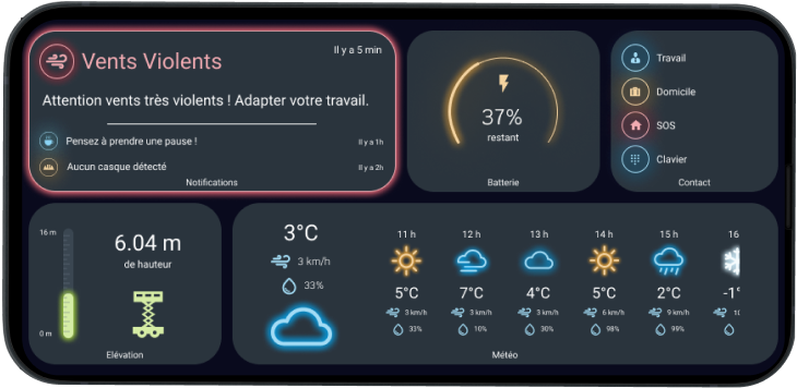 Interface de l'appli
