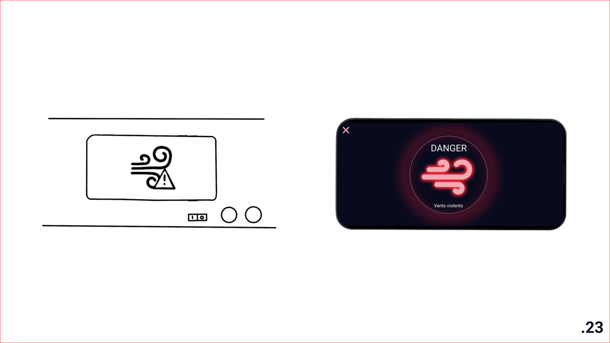 Case 11 - scénario d'usage