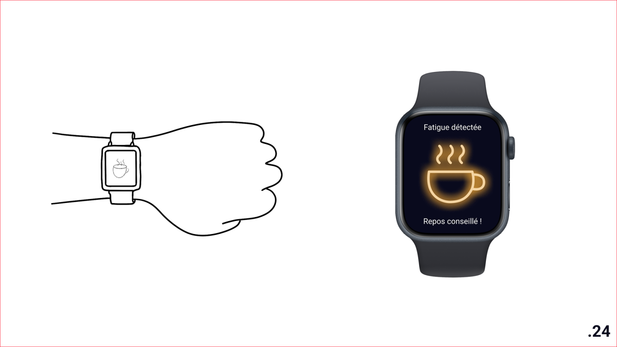 Case 12 - scénario d'usage